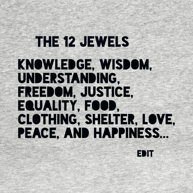 The 12 jewels by edit by Edit1